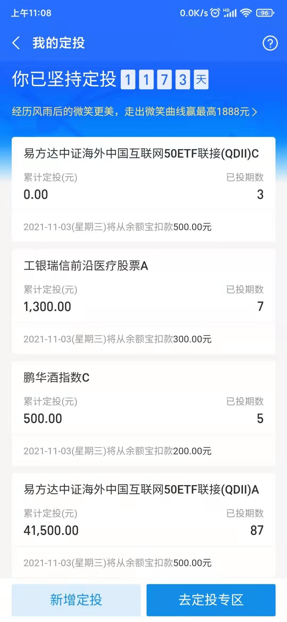 白酒医药、中概互联网持续调整，坚持定投静待花开