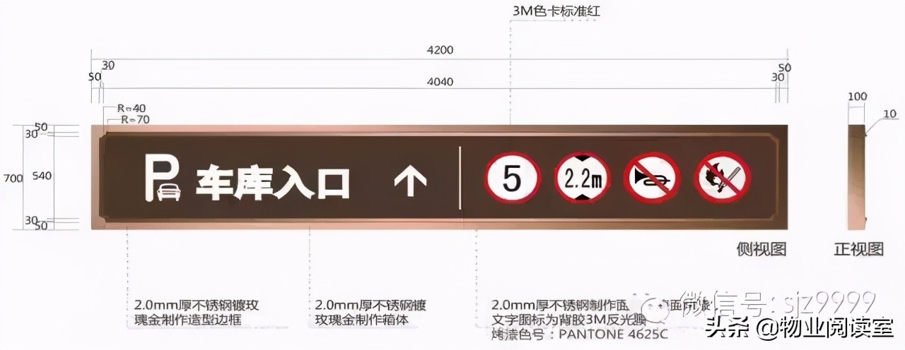 绿城地下车库标识设计，干货