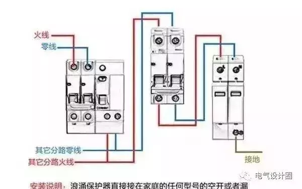 配电箱、配电柜的内部是什么结构？最详细的讲解，电工必备