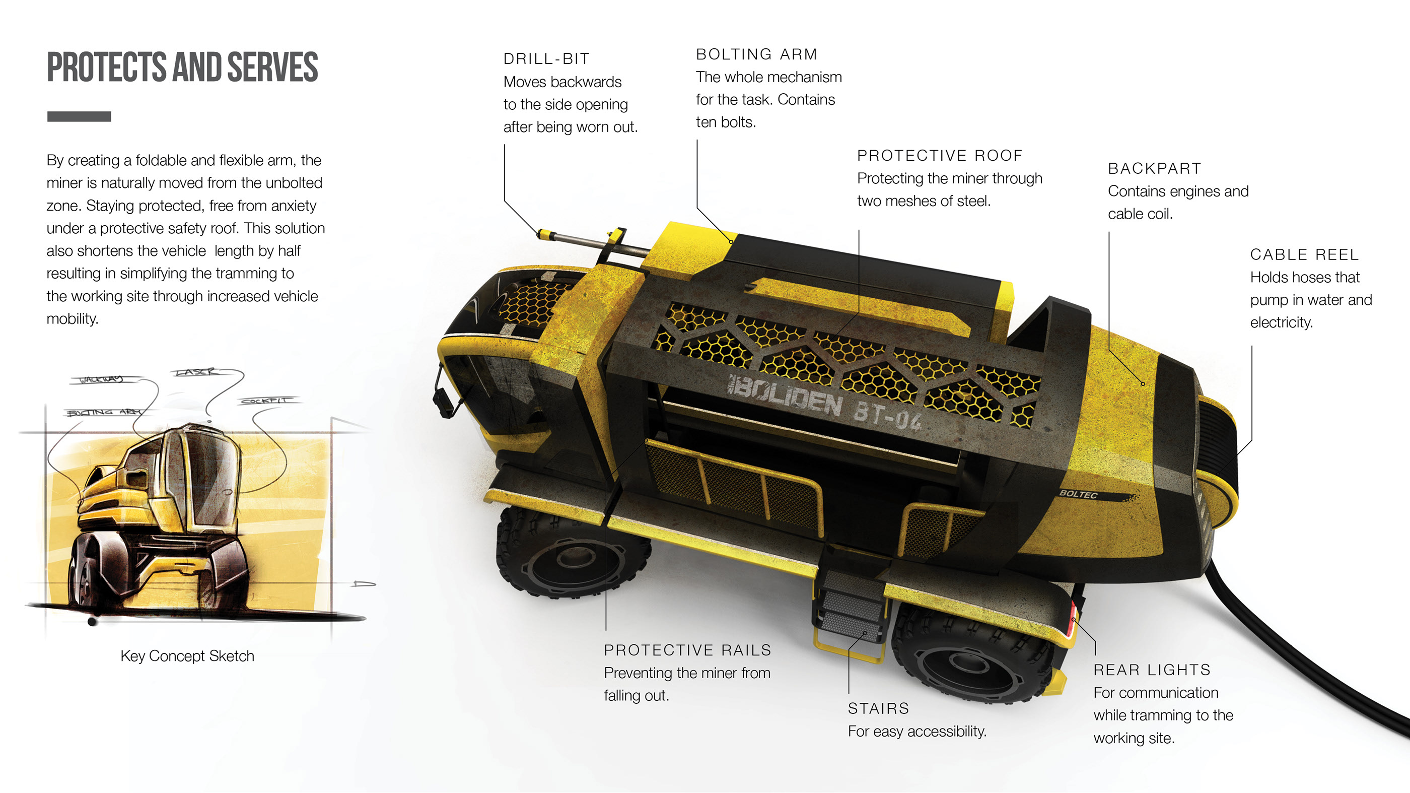 Boltec .04新型螺栓连接机为矿工们保驾护航