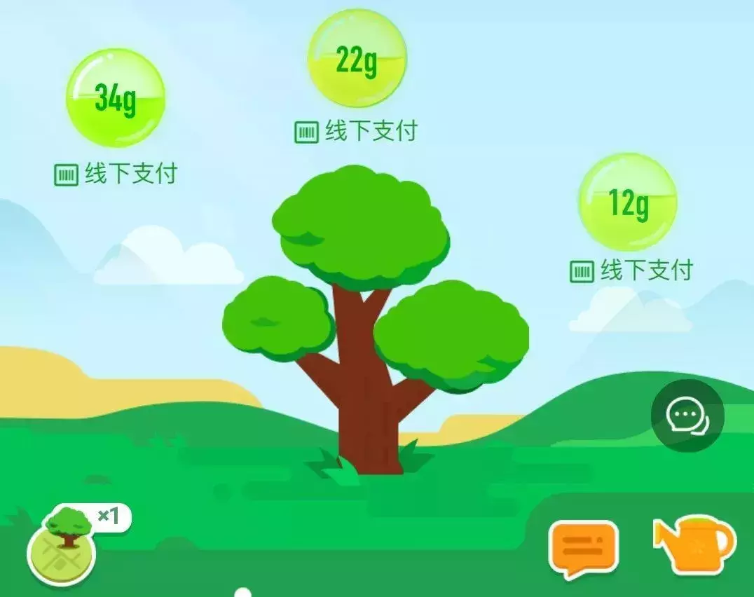 我有一部手机，种树、喂鸡、收能量