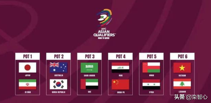 世界杯2022亚洲12强抽签结果(12强赛抽签结果：中国与越南、阿曼、沙特、澳大利亚、日本同组)