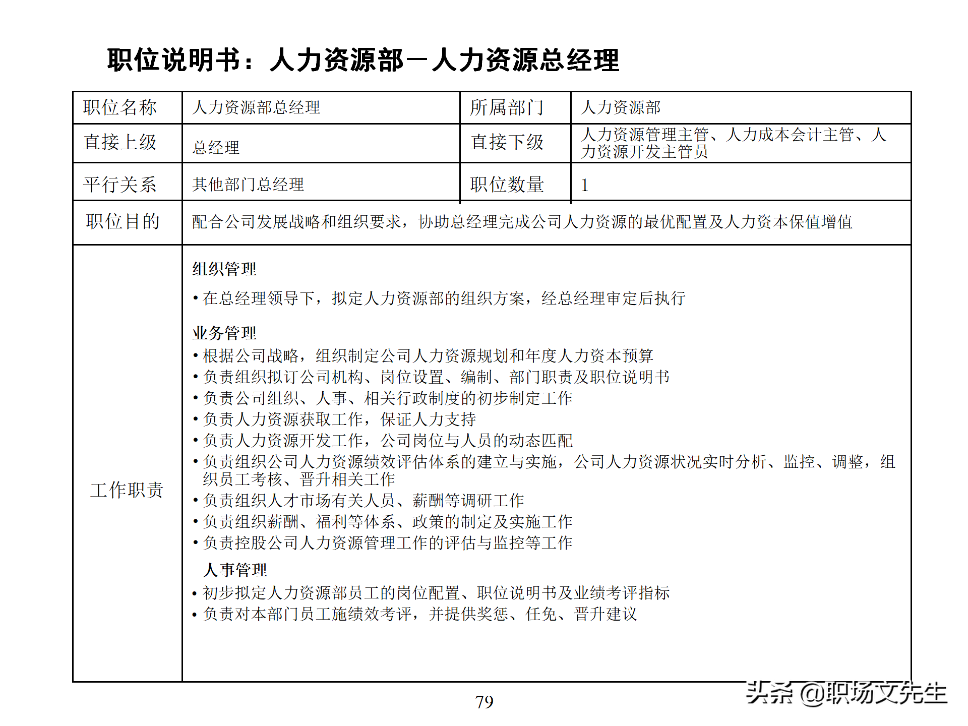 万科集团总监分享：93页房地产公司组织结构、部门职能、岗位职责