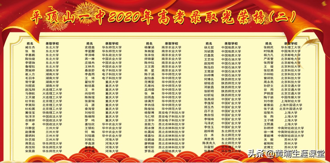平顶山一中2020光荣榜录取大数据解析