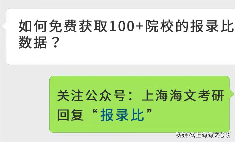 今年各校录取人数出炉，总报录比达10：1