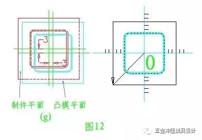 五金模具设计之图解旋切模