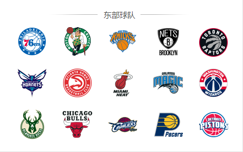 nba知识有哪些(喜欢打篮球、看NBA的你这些基础知识知道吗？)