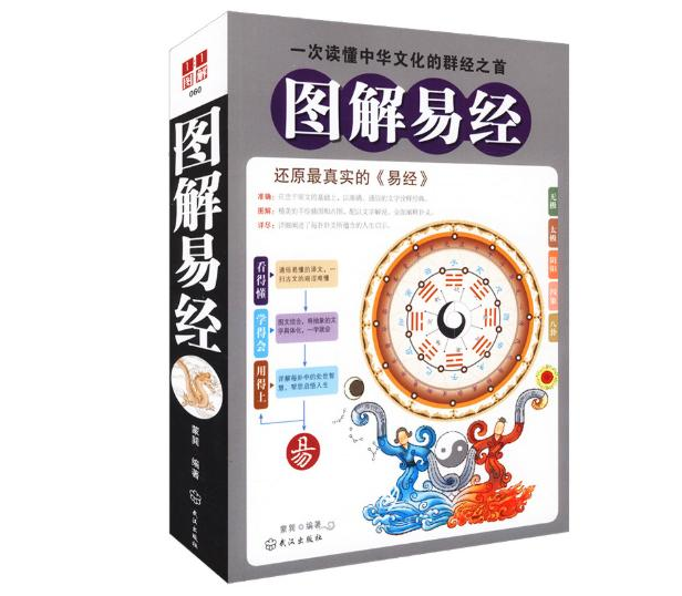 易经：一个人的好风水，往往是消耗在这3件小事上，难怪越过越穷