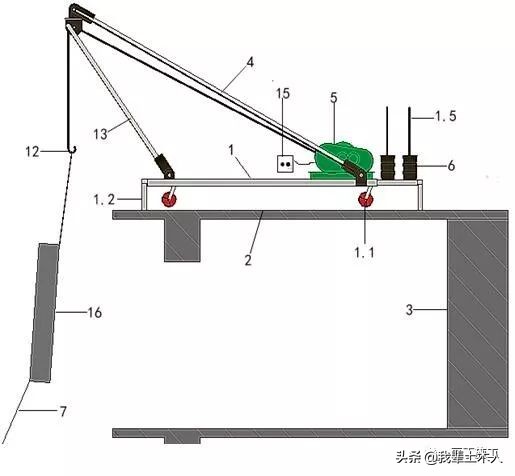 这8种装饰装修工程施工技术你必须要知道