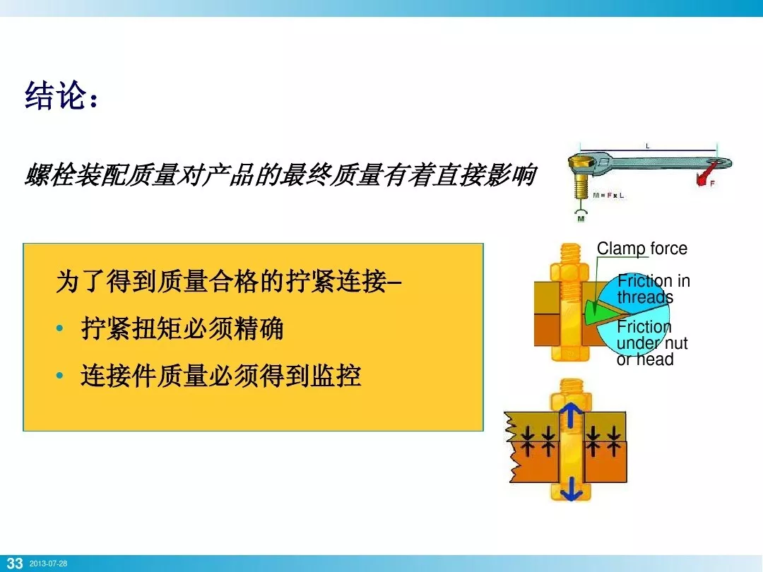 螺栓拧紧技术，PPT+图文基础知识，拿走