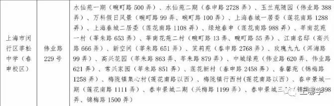 口碑爆棚的闵行公办！摇号后变身“香饽饽”，背靠七宝升学稳