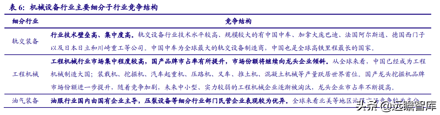 智能制造：机遇与风险并存，看好机器换人与新能源装备两大方向