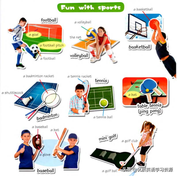 羽毛球拍用英文怎么说(英语原版阅读与写作：Fun with sports)