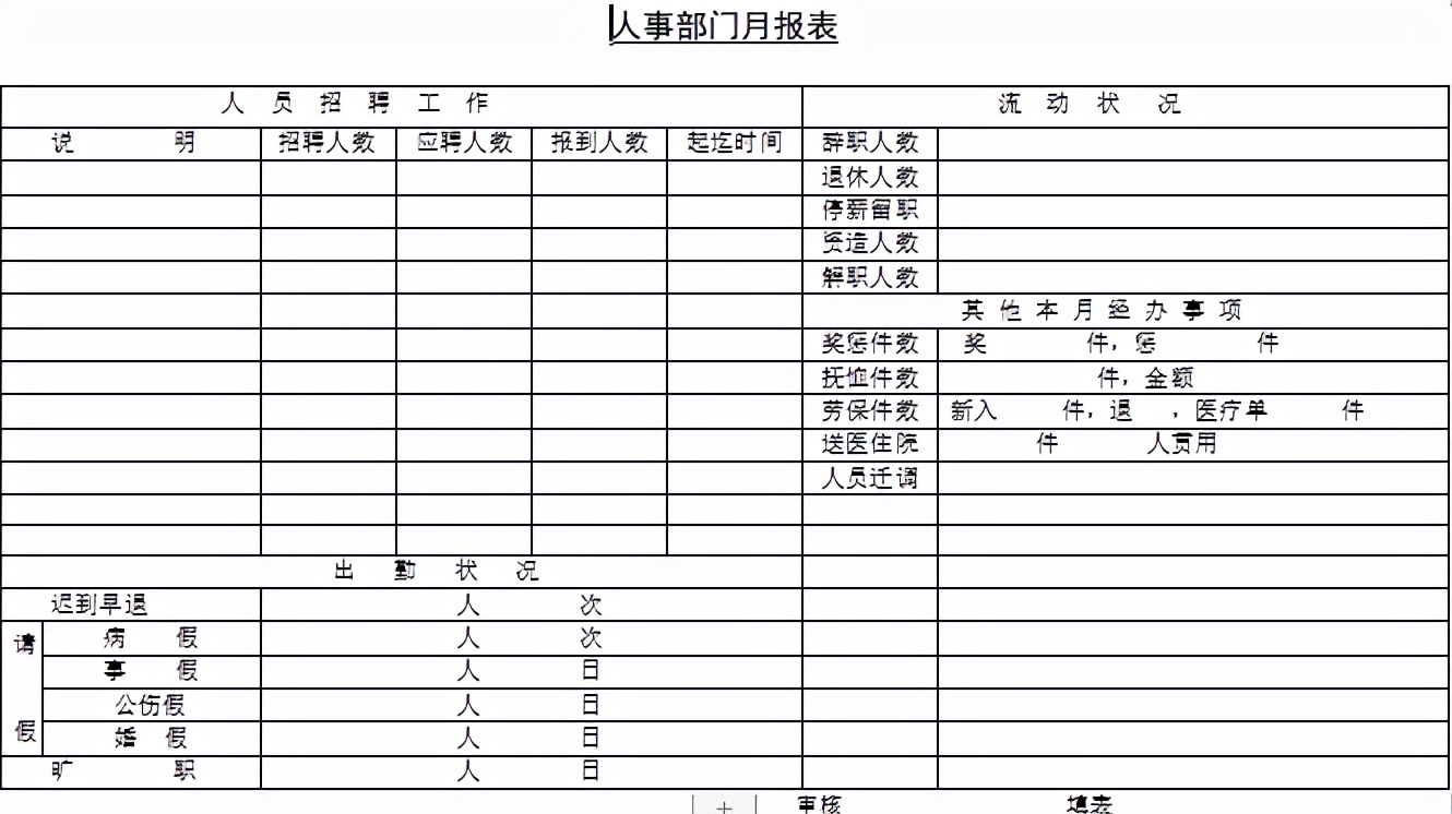 2022年的会计人员都在收藏这套excel表格，还没拿到伙伴抓紧收藏
