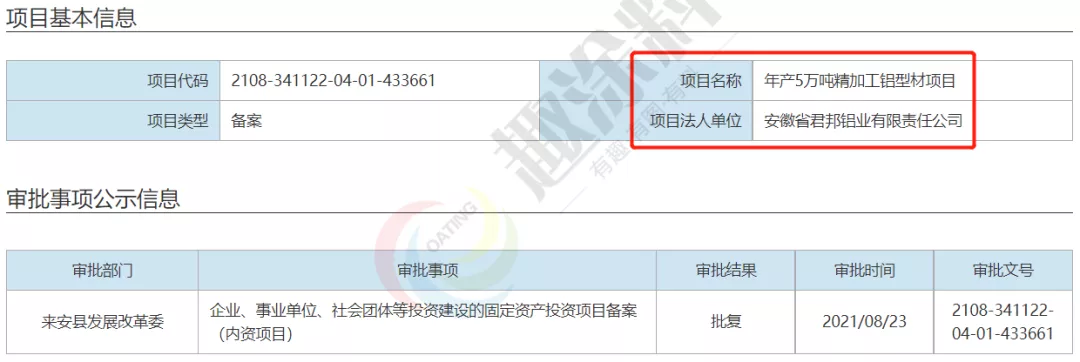 全国8月份铝型材新建项目汇总：新增多条喷粉线