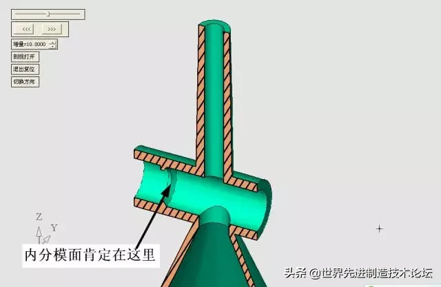 这个经典模具结构：4 面滑块+动模缩芯，无数人搞不定