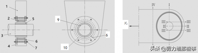 你了解建筑索结构吗？你知道怎么设计吗？