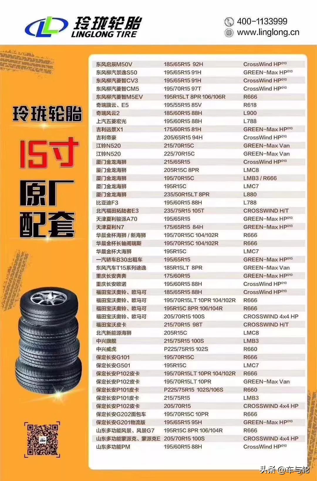 296款汽车原配轮胎花纹规格对照表！（2019最新）