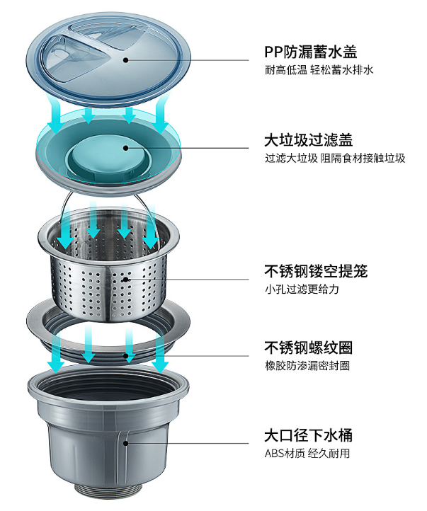 装修五金猫腻多，一不小心就中招，五金店老板不小心说出了秘密