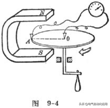 电生磁简笔画图片