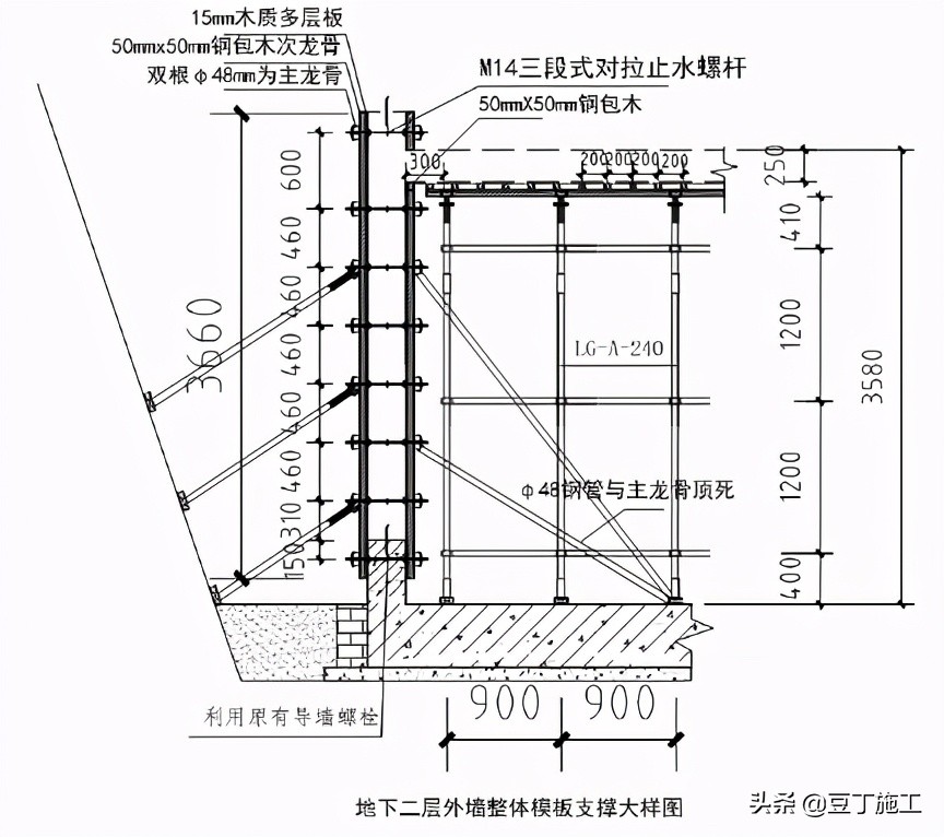 建筑精细化配模丨如果你们工人学会了这样配模，利润会增长不少的