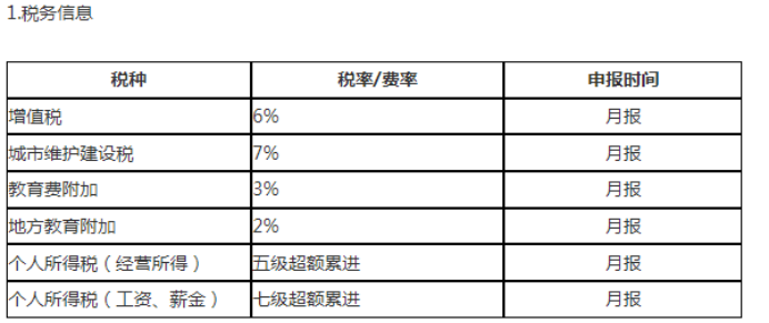 财务人员：律师事务所45笔真账业务处理案例，建议收藏