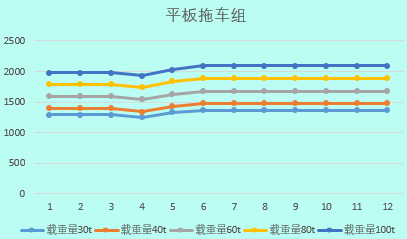 2019建筑工程常用施工机械的租赁单价及分析，你值得拥有！