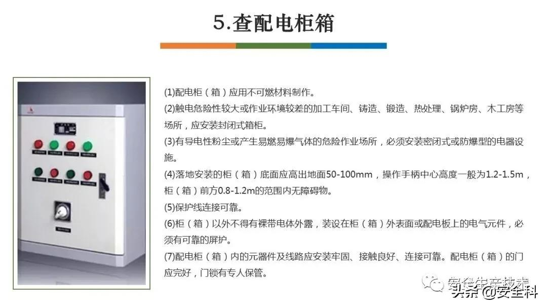 节前安全检查培训！附全套检查表