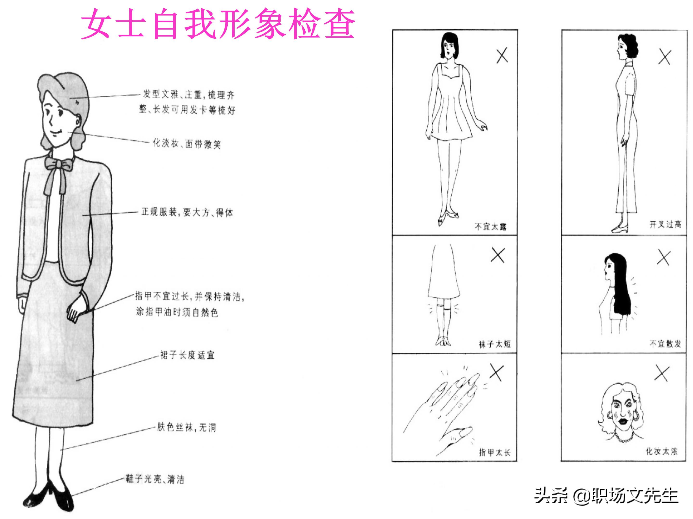 不懂商务礼仪，无法升职加薪，63页商务礼仪培训（系统全面）
