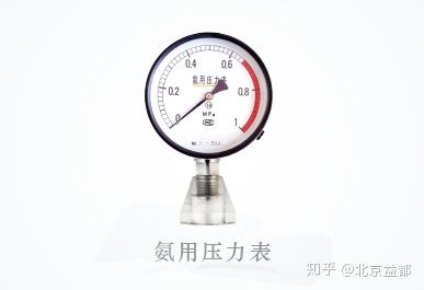压力表基础知识大汇总！