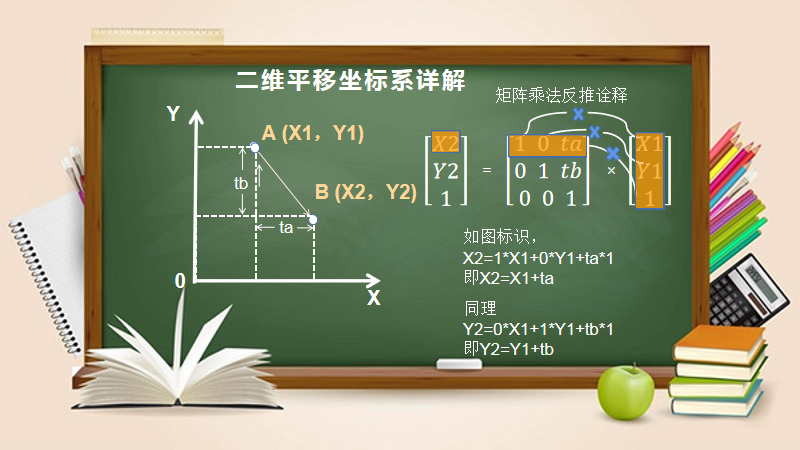 机器人世界杯足球赛文案(机器人坐标系转换视频文案)