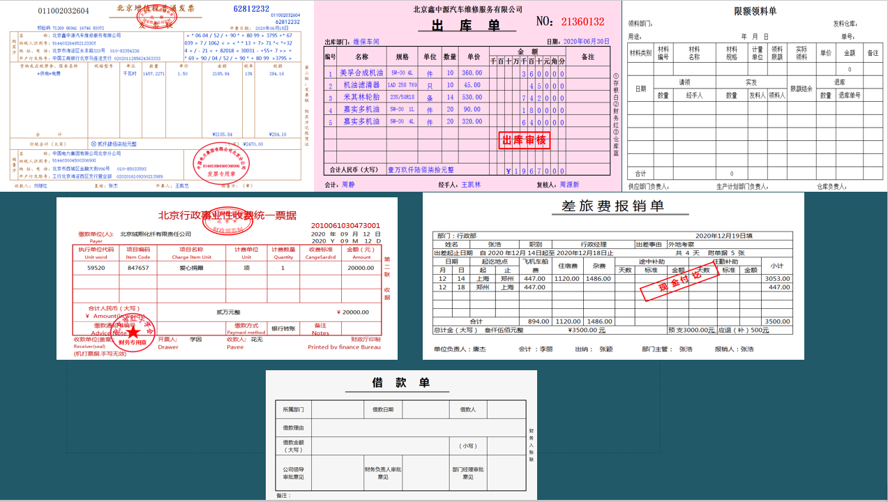 刘会计熬夜2天整理的54页年底凭证整理归档、审核及注意事项