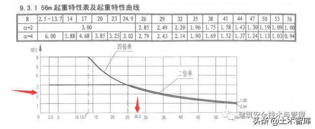 钢筋加工场布置策划！布置好了，钢筋工能省好多事