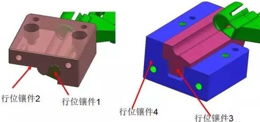 倒扣脱模 | 前模行位与前模内行位结构解析