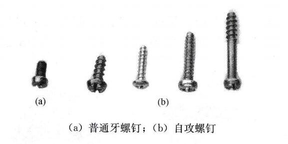 工业插头插座知识：IP44工业插头结构