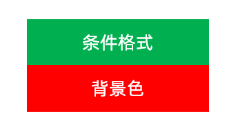 表格中超绿色是什么意思(Excel表格里面的颜色改不了，以为是BUG，其实是条件格式)