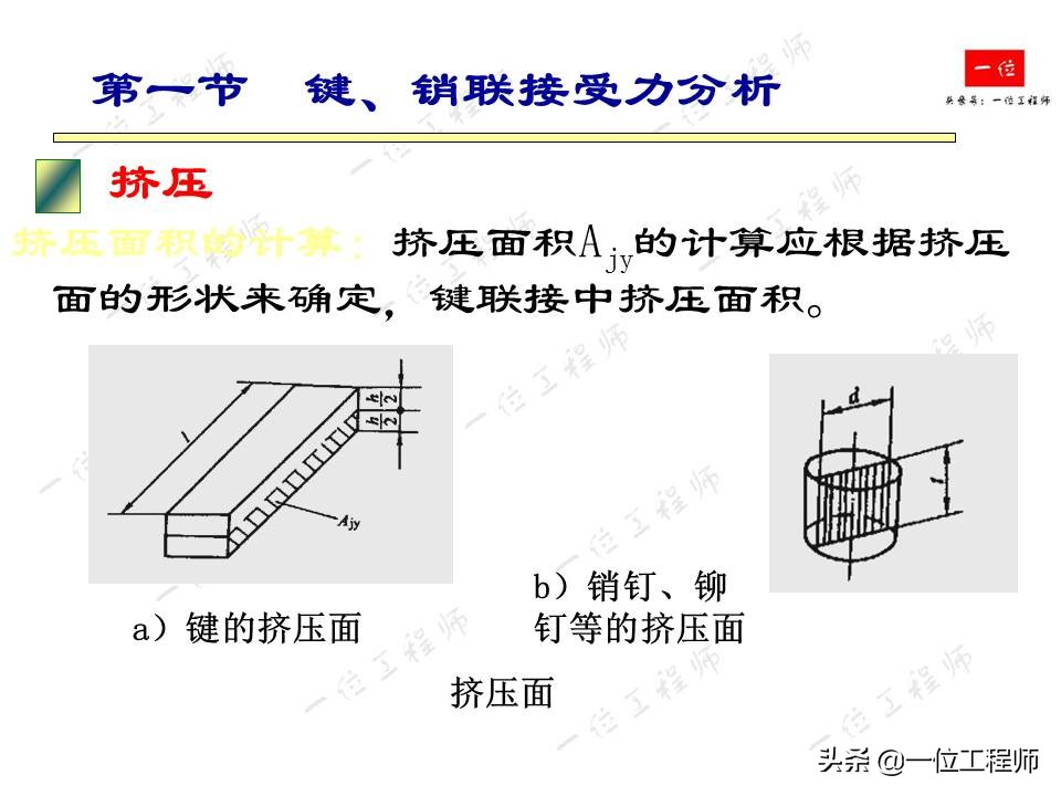 紧固件连接，受力分析和强度计算，32页内容介绍紧固件连接