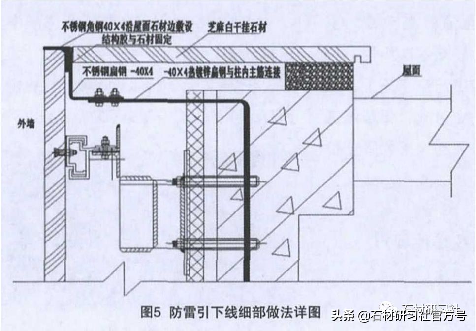 石材幕墙屋面不锈钢角钢接闪带施工方法