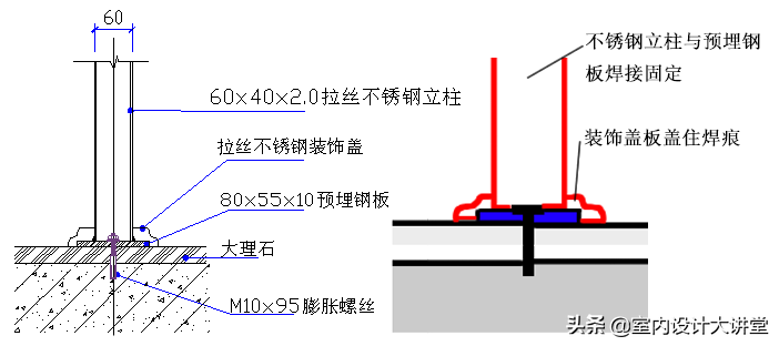 不锈钢深化节点 多种收边收口解决方案