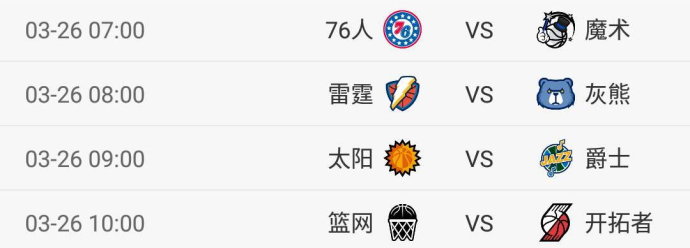 今日NBA4场对决 开拓者VS篮网 雷霆爵士76人等亮相 CCTV5这样直播