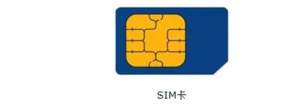 手机SIM卡介绍