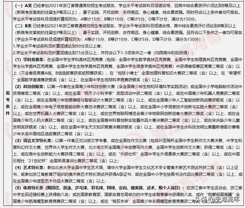 大数据！2021浙江44所高校三位一体招生人数、报考、分数线