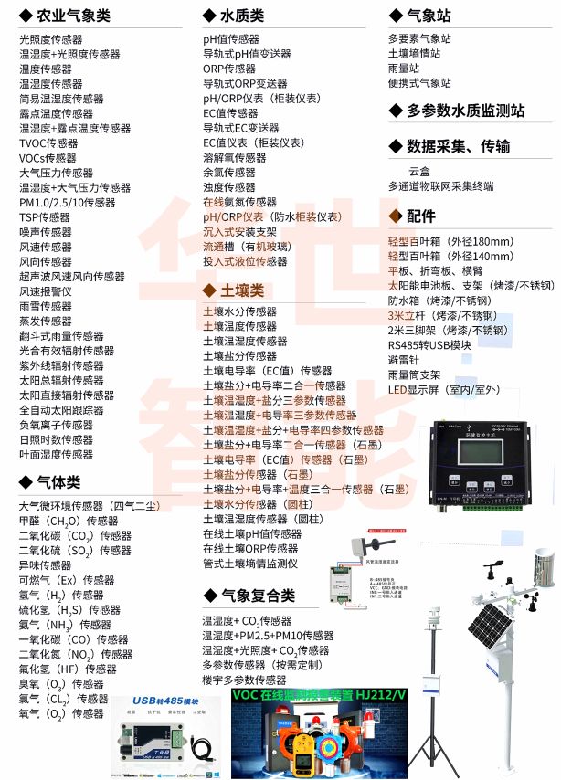 裂缝 位移 水位 支护结构 雨量 侧向压力 土体含水 倾角计 锚杆拉力遥测仪