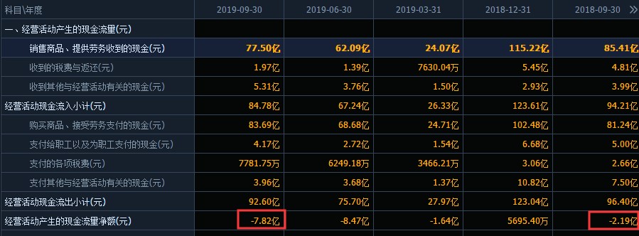 重庆布加迪威龙(业绩暴跌2000%！81岁重庆首富出山救急？儿子曾重金买布加迪威龙)