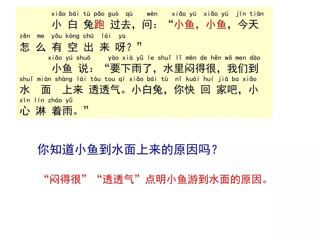 部编版一年级语文下册14课《要下雨了》知识点+图文解读+课堂练习