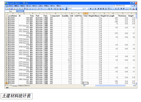 变电三维数字化设计解决方案简介