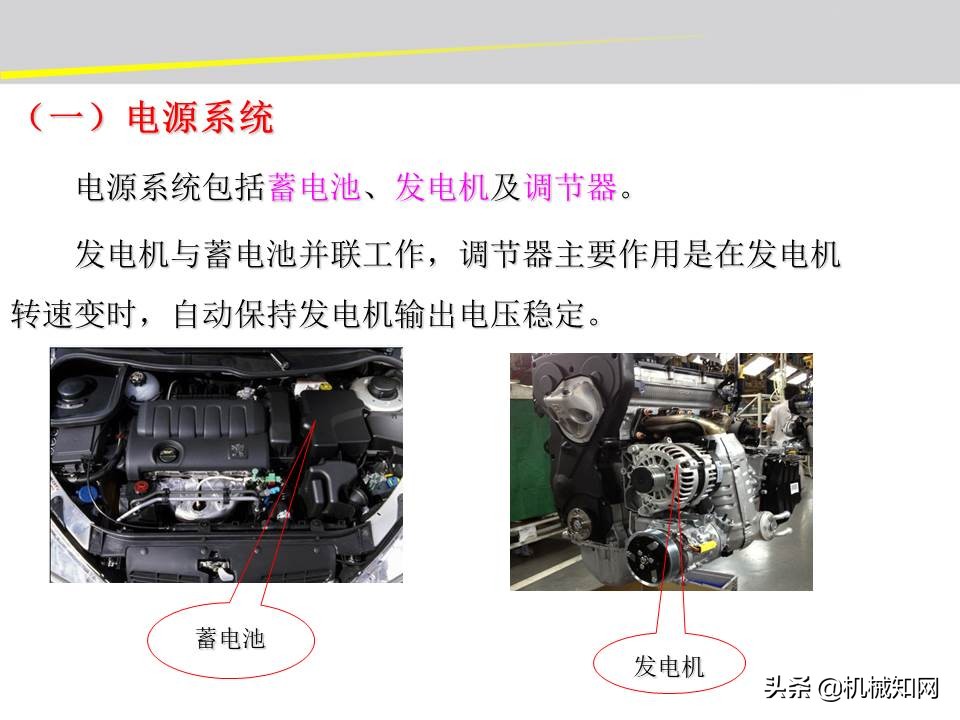 汽车的电气设备大全，54页PPT一次性搞清楚