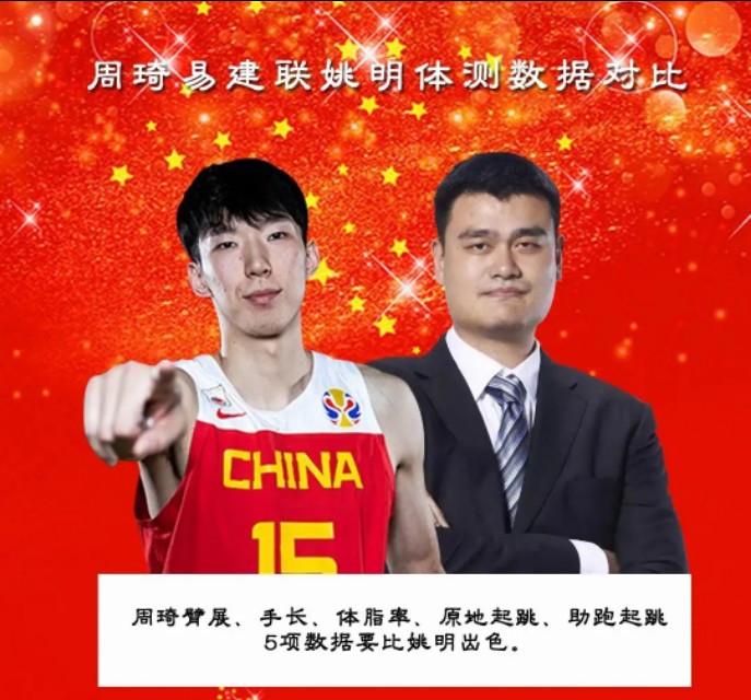 周琦为什么去nba数据低(身体天赋超越姚明的周琦，为啥达不到姚明高度，原来篮球只是副业)