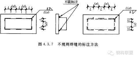 钢构人福利——「钢结构施工详图」制图详解