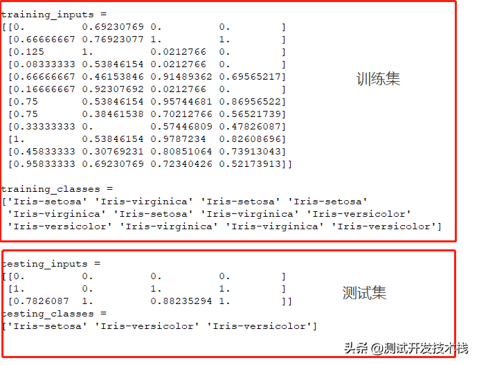 Python sklearn各分类算法及调参调优（二）